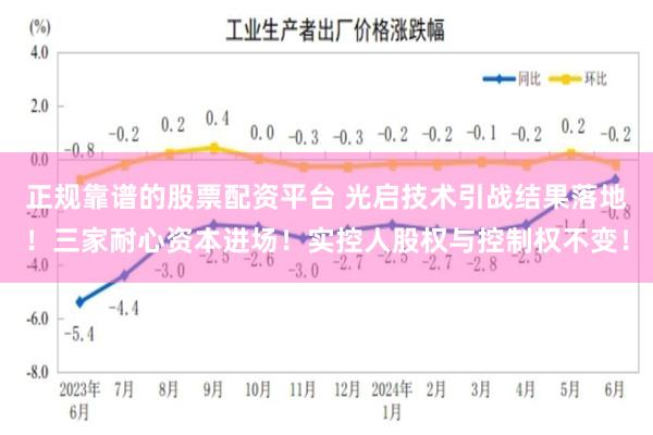 正规靠谱的股票配资平台 光启技术引战结果落地！三家耐心资本进场！实控人股权与控制权不变！